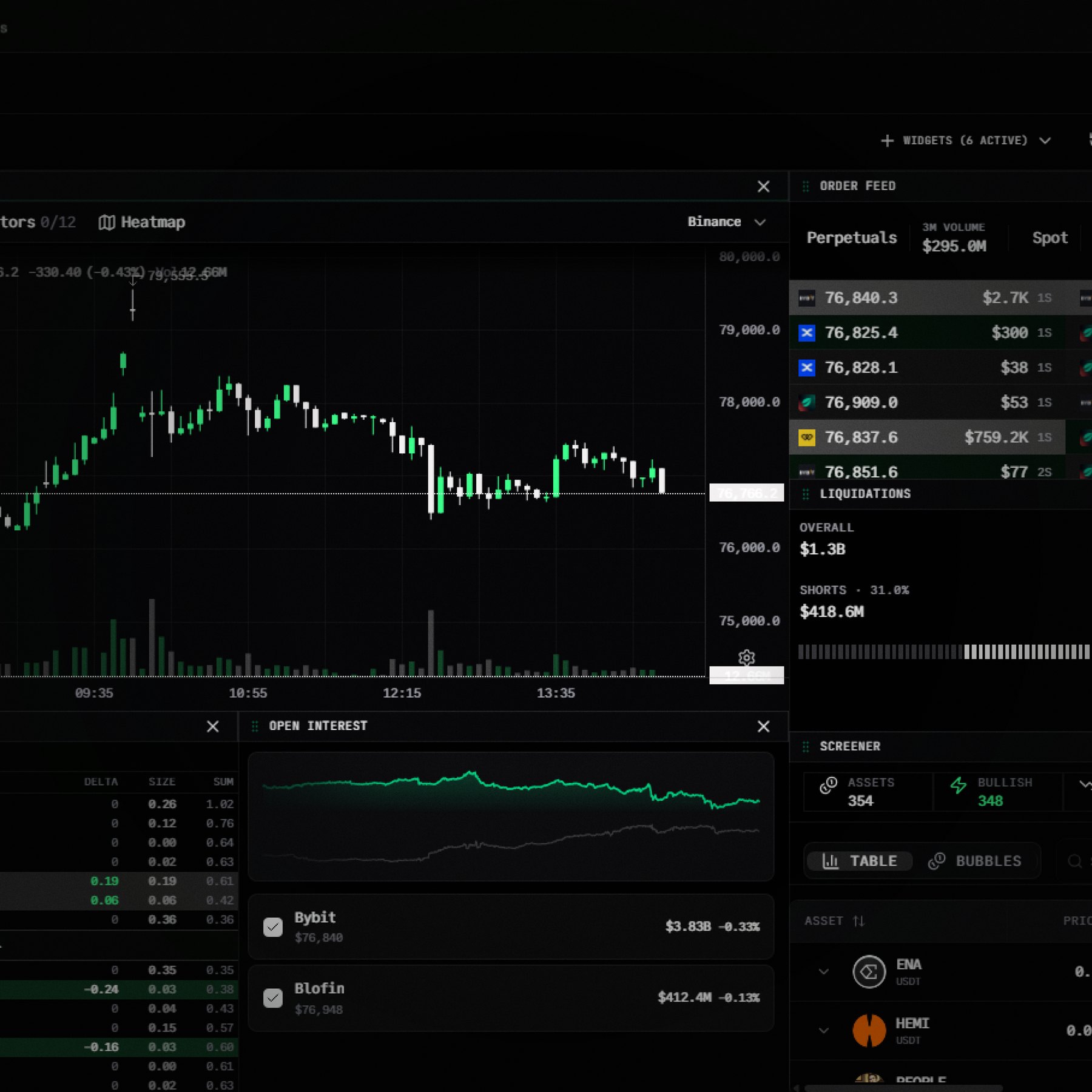 ScalpX trading terminal with live charts and execution panel